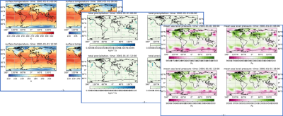 Matplotlib create multiple pdf pages w200