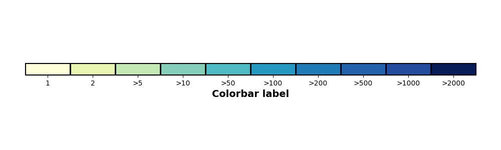 Python Matplotlib Example Colorbar From Scratch DKRZ Documentation Documentation