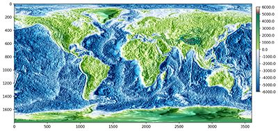 Matplotlib hillshading w200