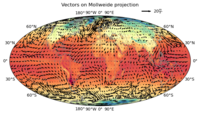 Matplotlib vector projections 1 w200