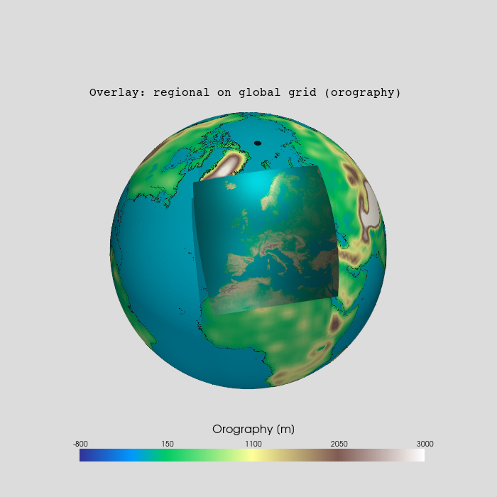 PyVista overlay orographies w200