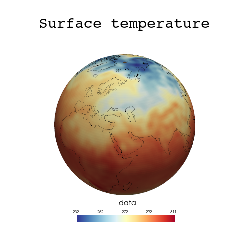 PyVista scalarbar properties w200