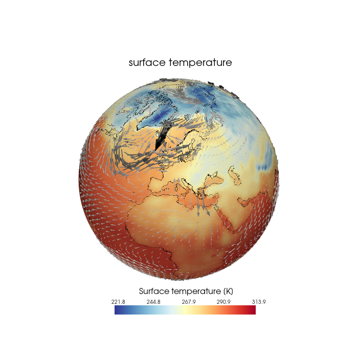 PyVista wind arrows w200