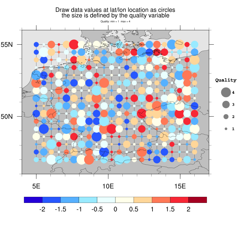 Using NCL and Markers to plot data on a grid